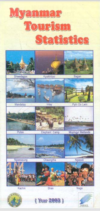 Tourism Statistics 2003